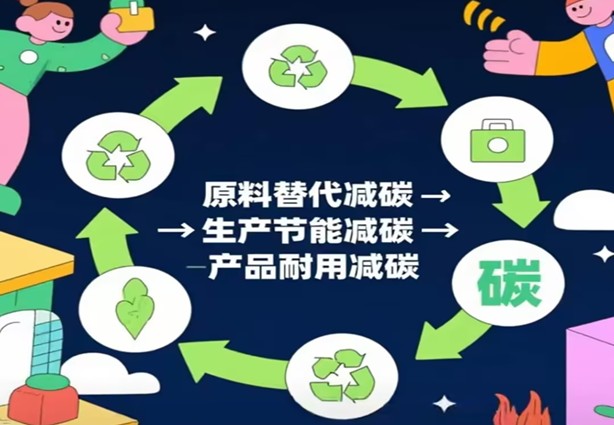 Laluan ke Bahan Binaan Karbon Negatif Di Bawah Strategi Dwi Karbon